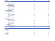 Community Services Rates - 9.16.25 - Master Fee Schedule