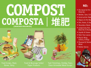 Recology compostable items list