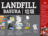 Recology landfill items list