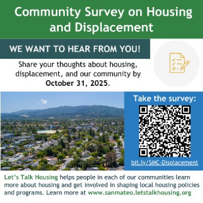 Anti-Displacement Community Survey