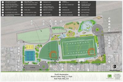 Martin Luther King Junior Park Conceptual Design