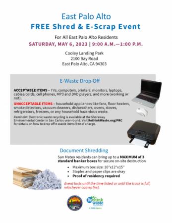 Shred Event Details