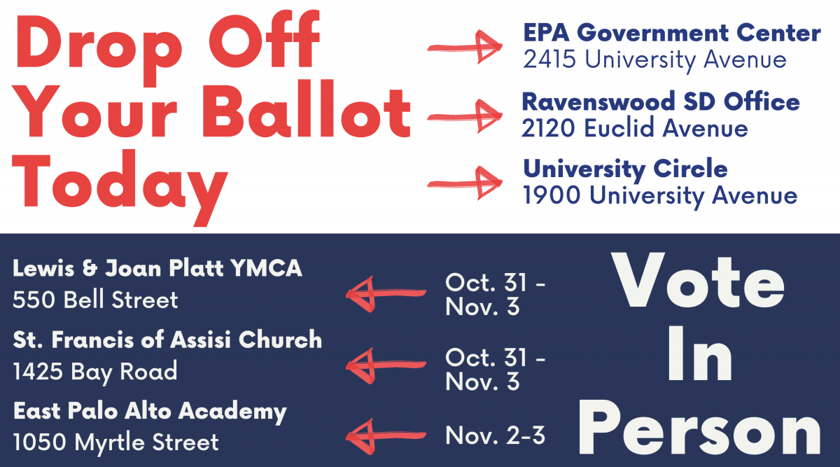 Election Banner