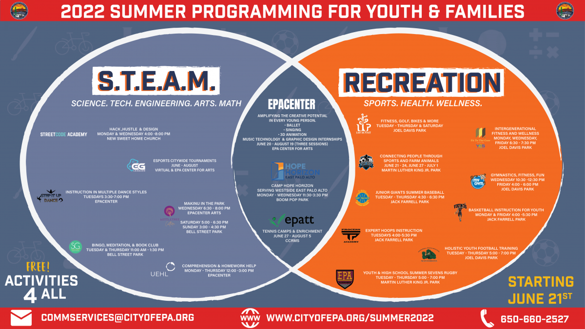 2022 Summer Programming Flier