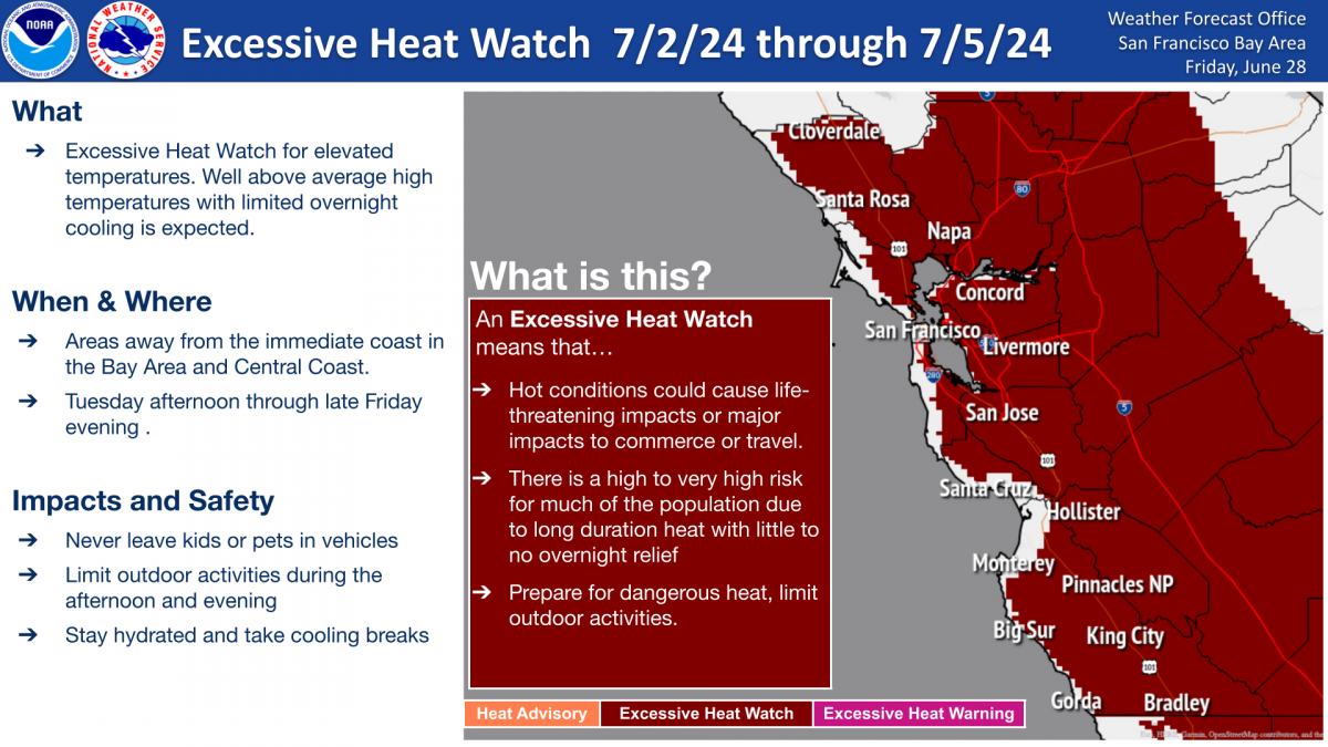 Excessive heat watch