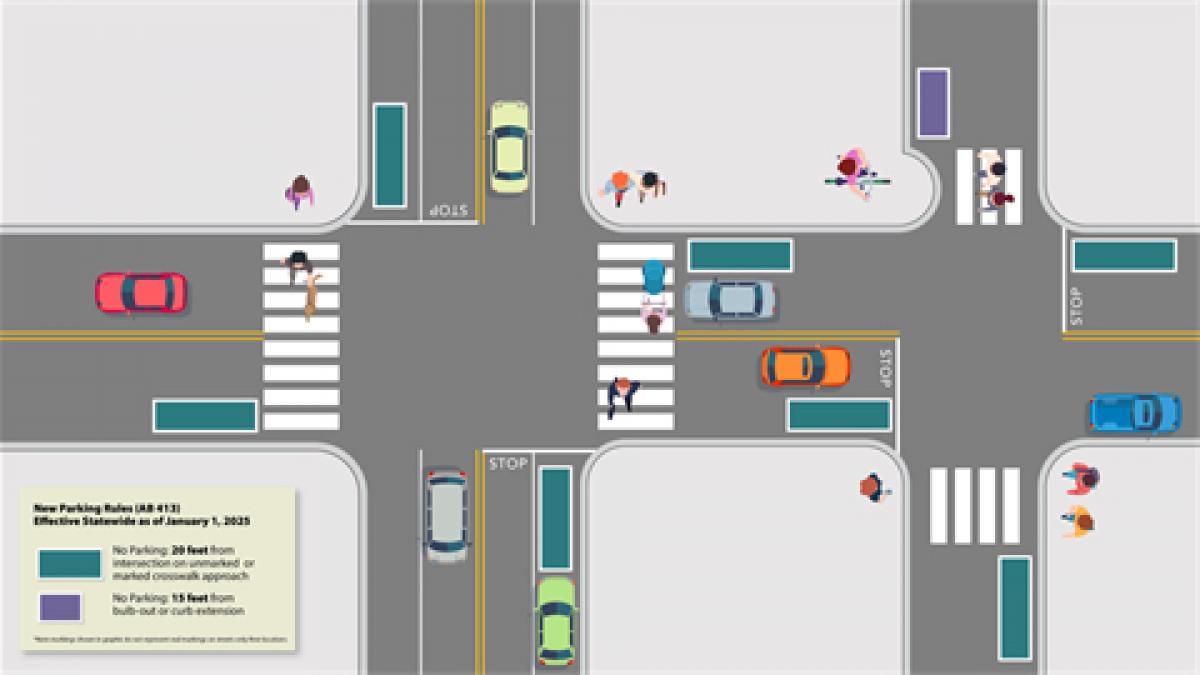 EPA Daylighting graphic